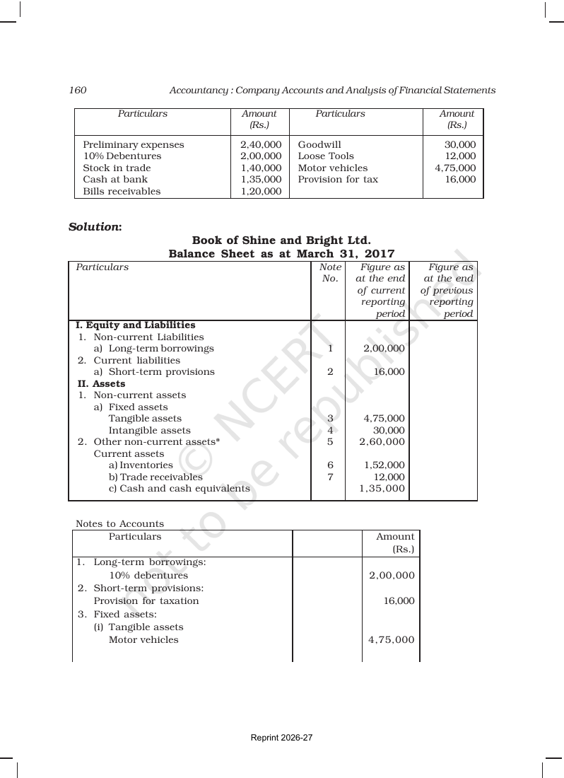 Page 17 of Financial Statements of a Company