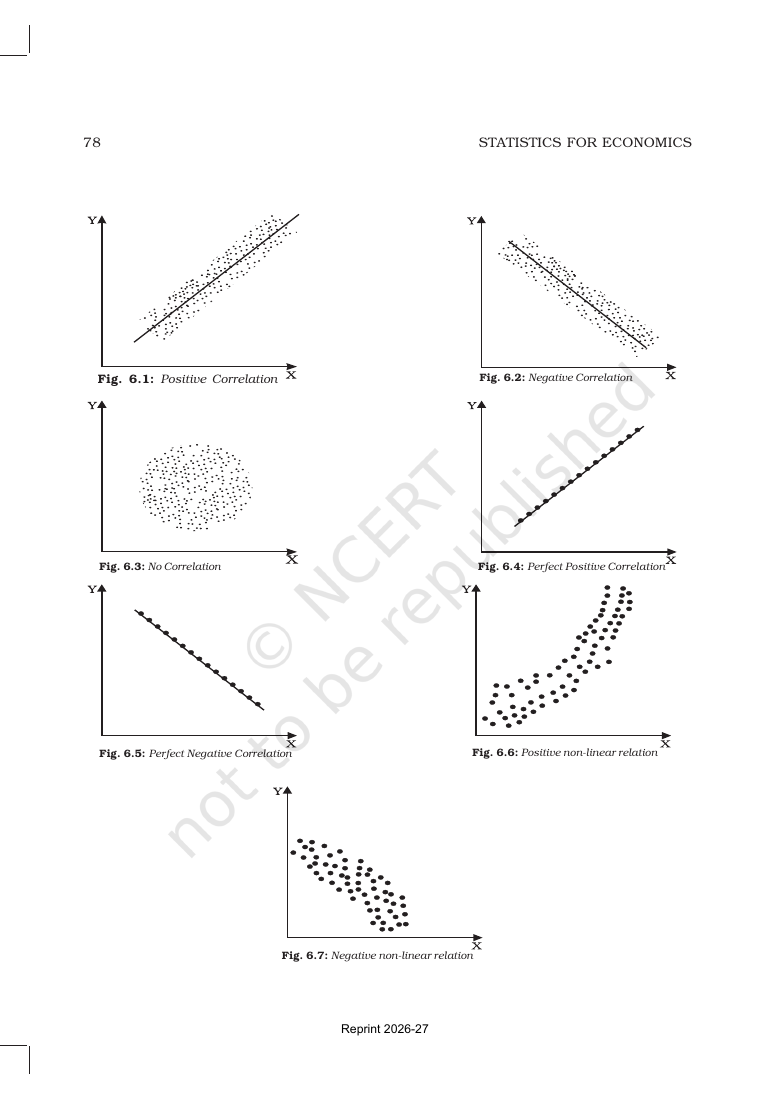 Page 5 of Measures of Dispersion