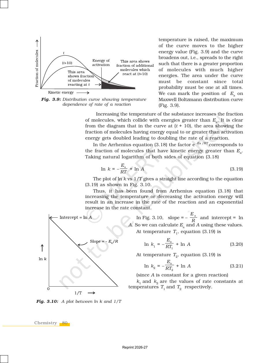 Page 20 of Chemical Kinetics