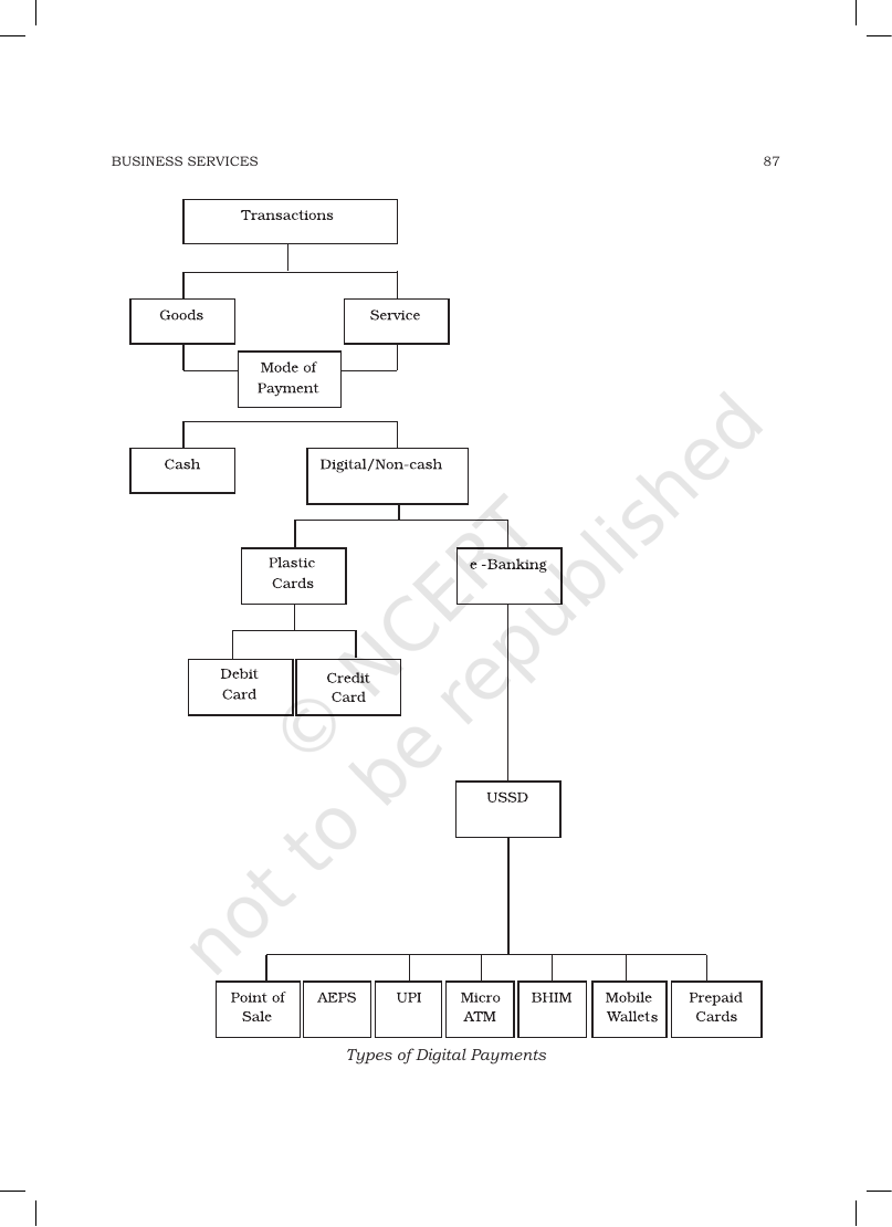 Page 9 of Business Services