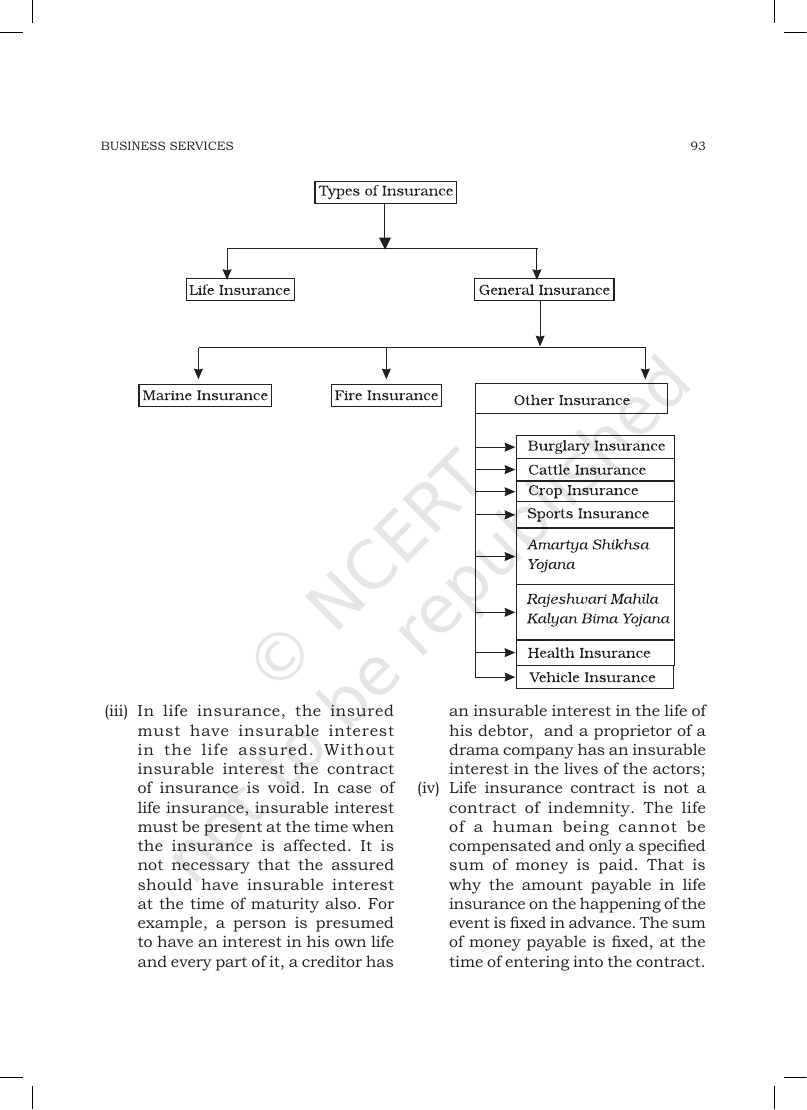 Page 15 of Business Services