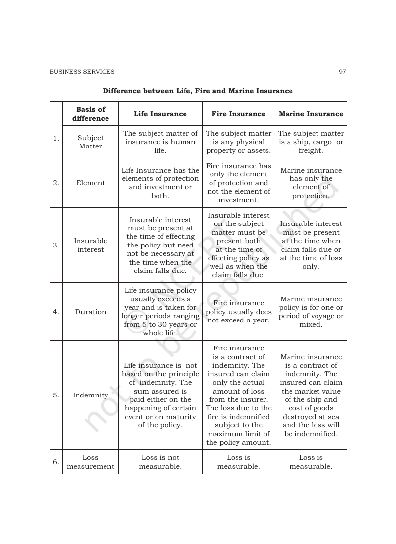 Page 19 of Business Services
