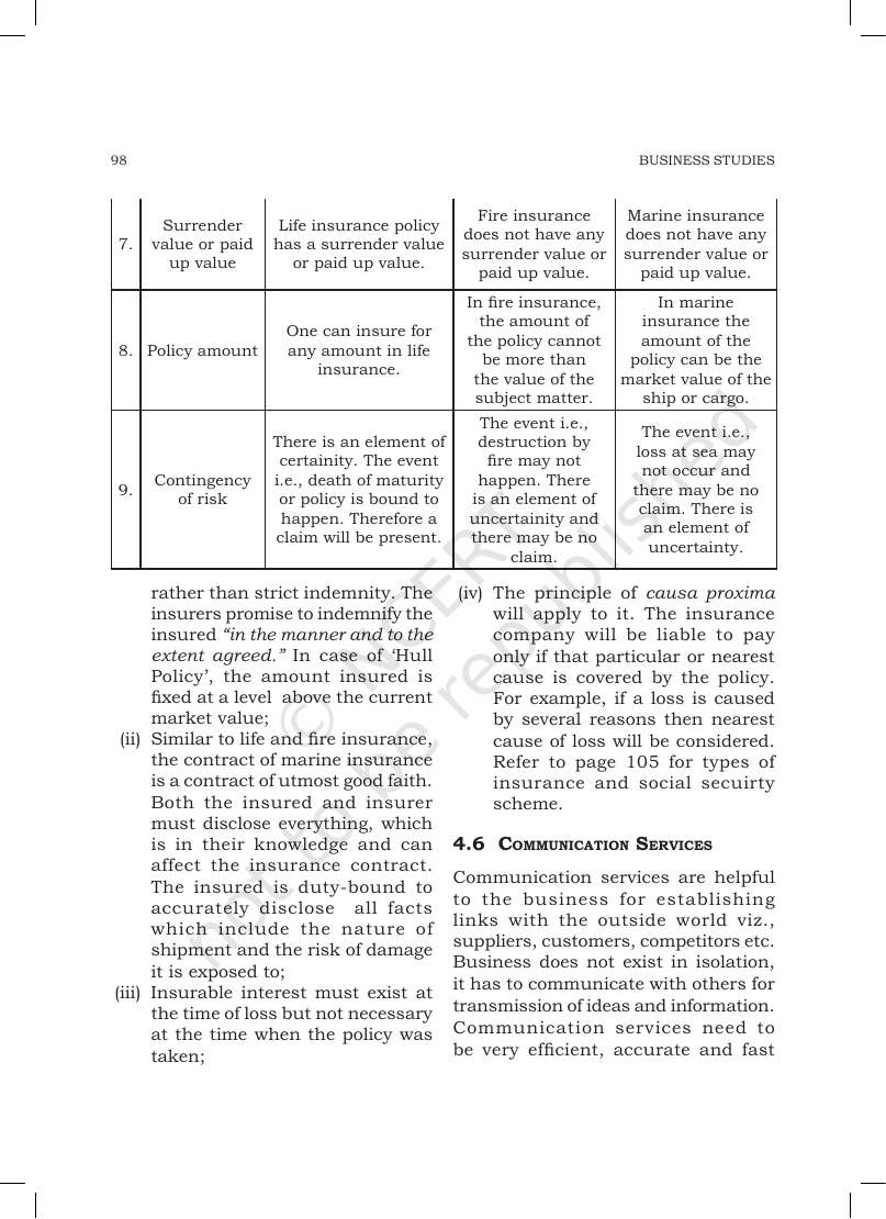 Page 20 of Business Services
