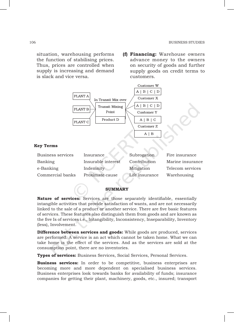 Page 28 of Business Services