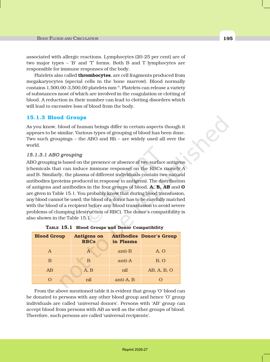 Page 3 of Body Fluids and Circulation