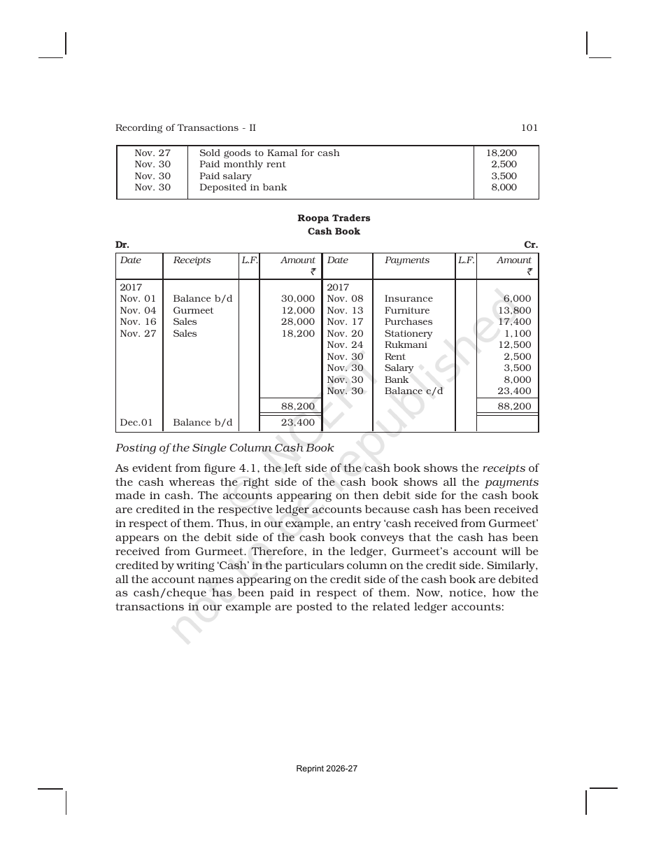 Page 3 of Recording of Transactions II