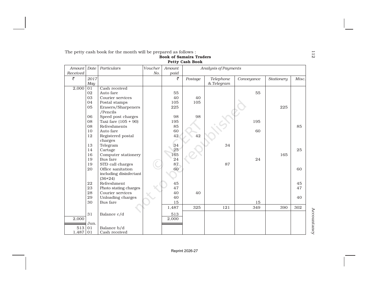 Page 14 of Recording of Transactions II