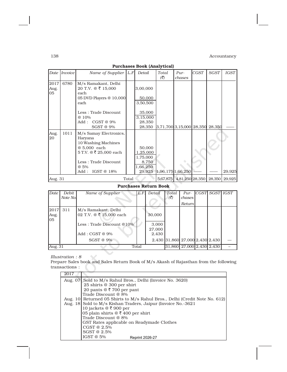 Page 40 of Recording of Transactions II