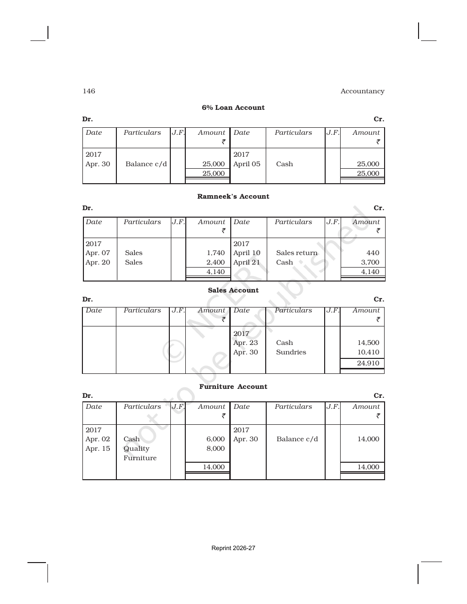 Page 48 of Recording of Transactions II