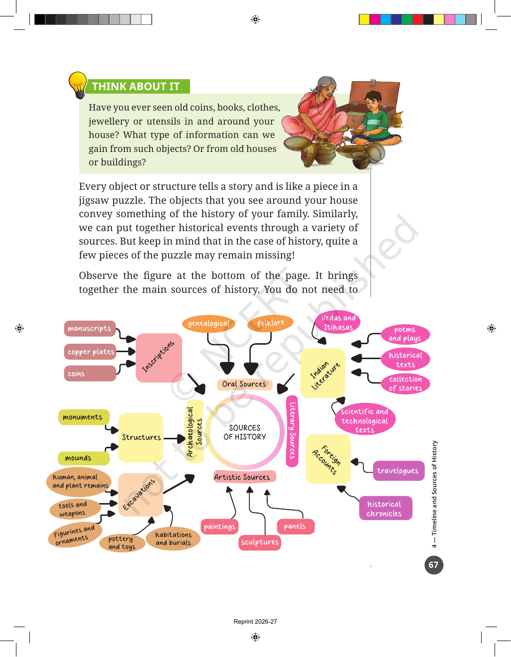 Page 9 of Timeline and Sources of History