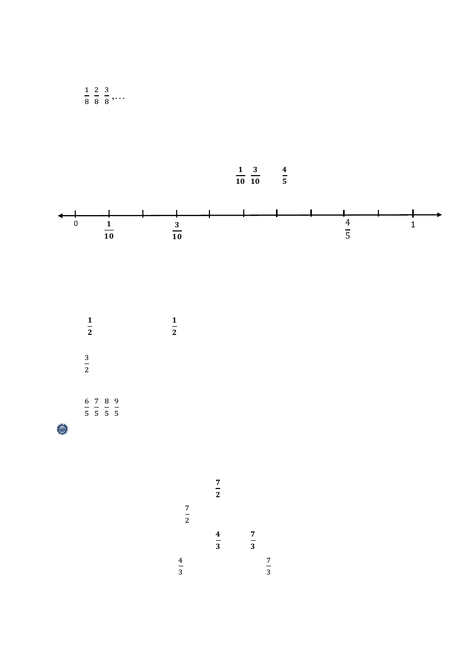 Page 40 of Fractions