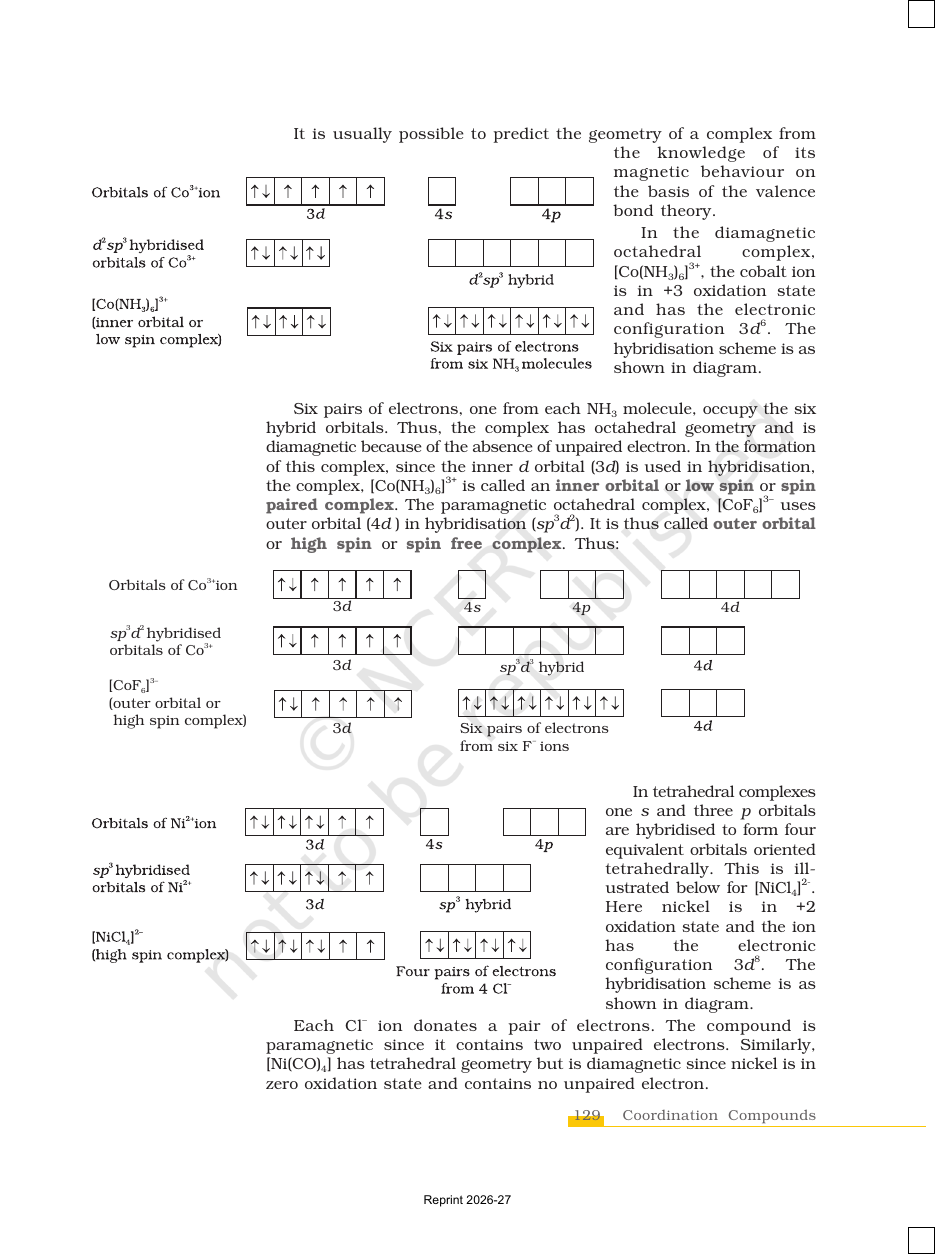Page 12 of Coordination Compounds