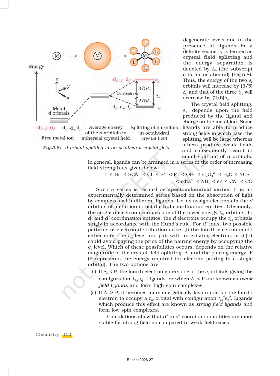 Page 15 of Coordination Compounds