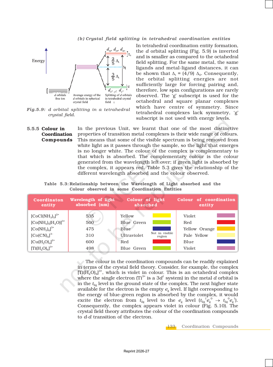 Page 16 of Coordination Compounds