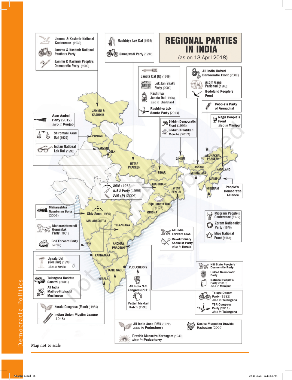 Page 11 of Globalisation and the Indian Economy