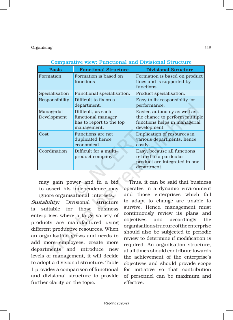 Page 11 of Organising