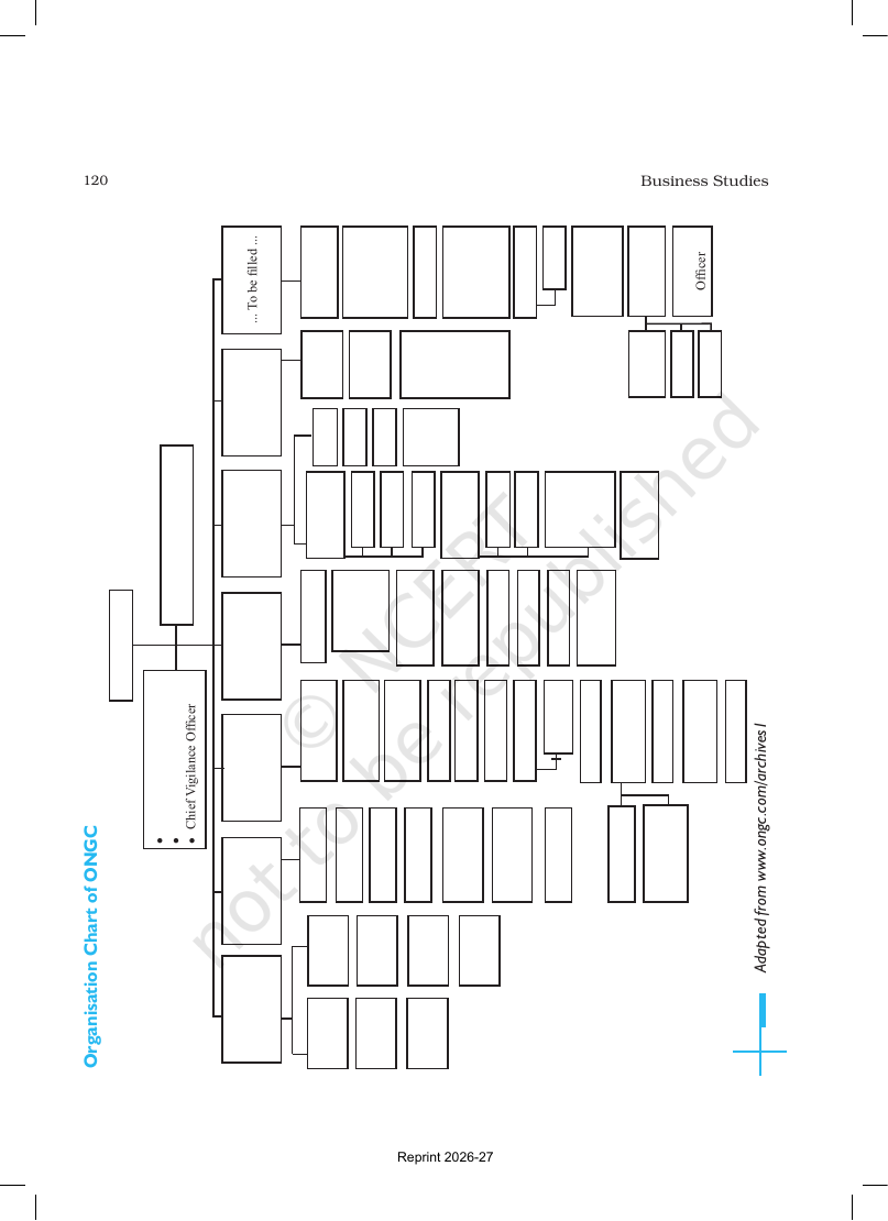Page 12 of Organising