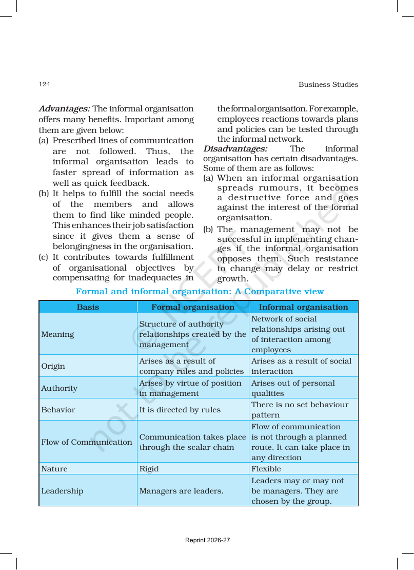 Page 16 of Organising