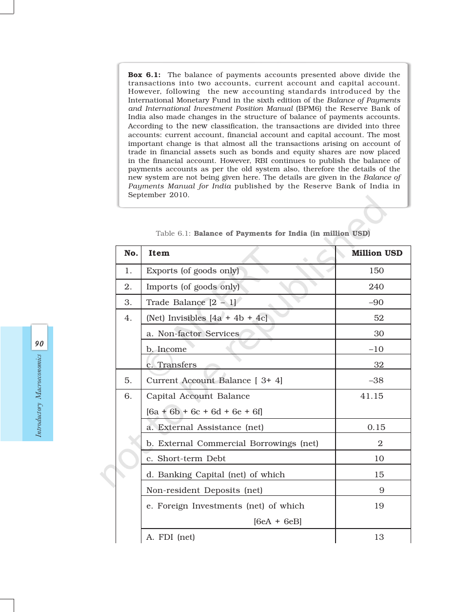 Page 6 of Open Economy Macroeconomics
