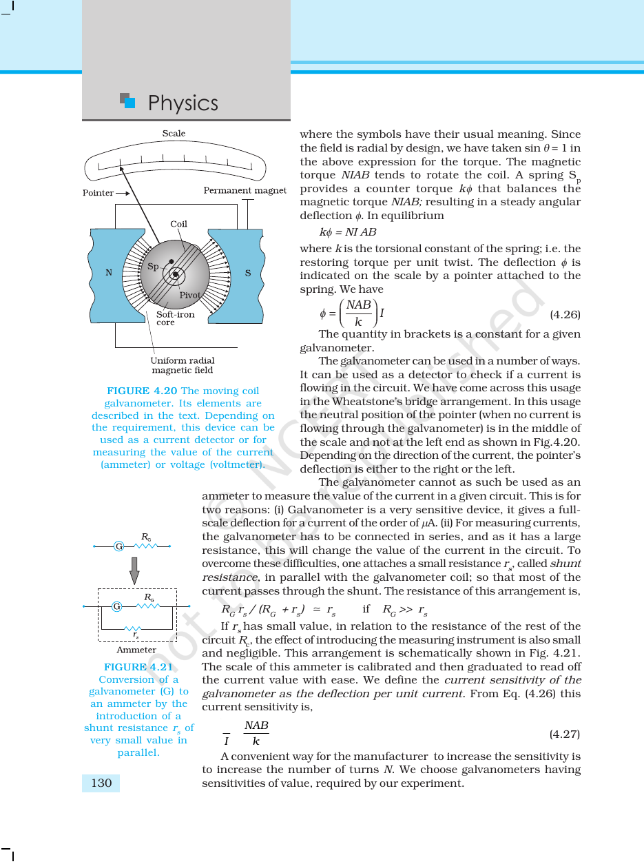 Page 24 of Moving Charges and Magnetism