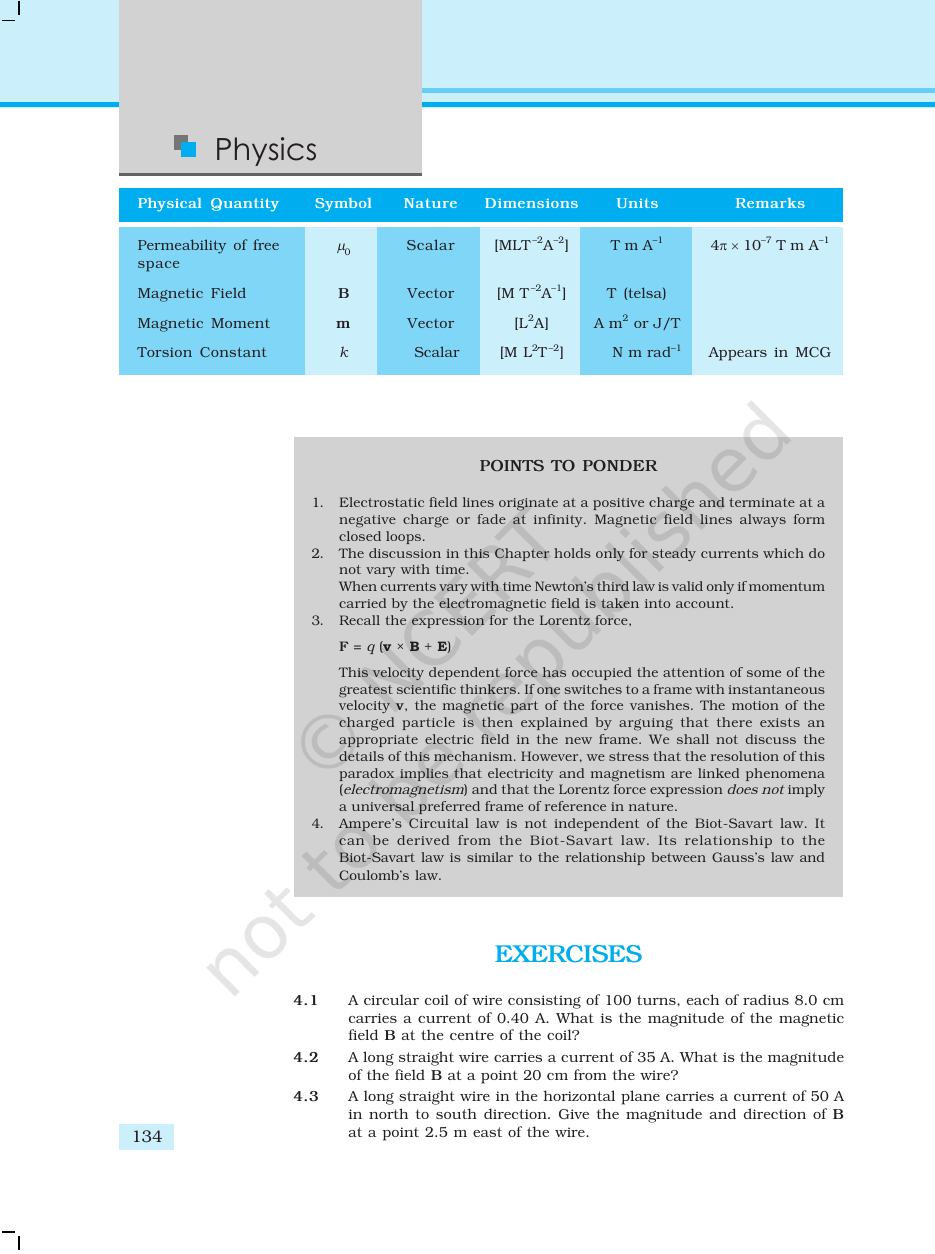 Page 28 of Moving Charges and Magnetism