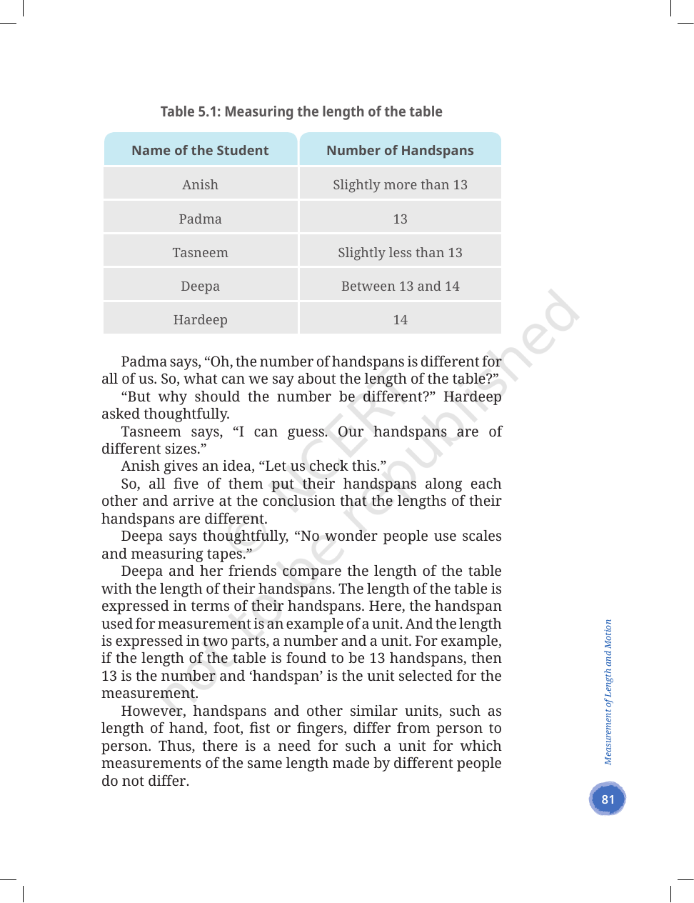 Page 3 of Measurement of Length and Motion