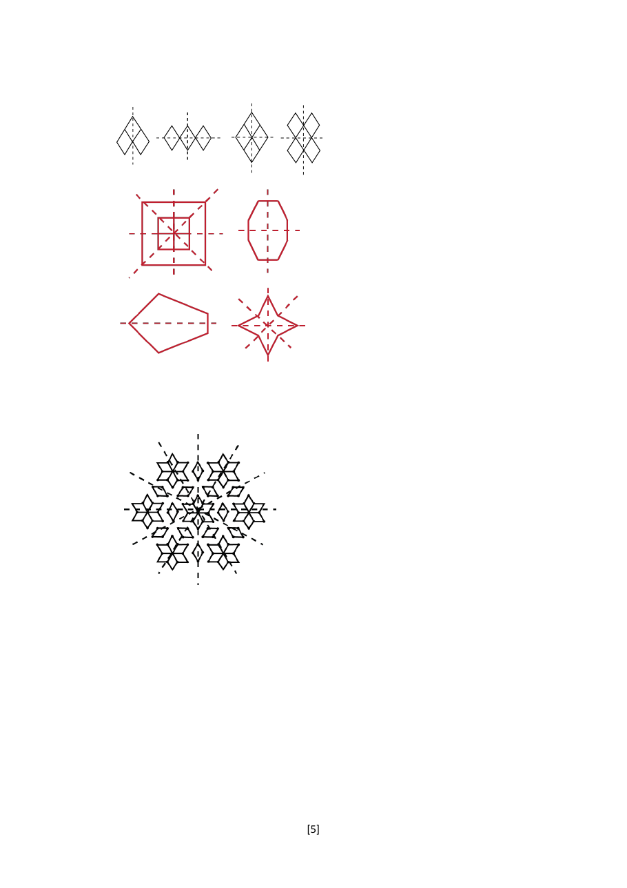 Page 30 of Symmetry