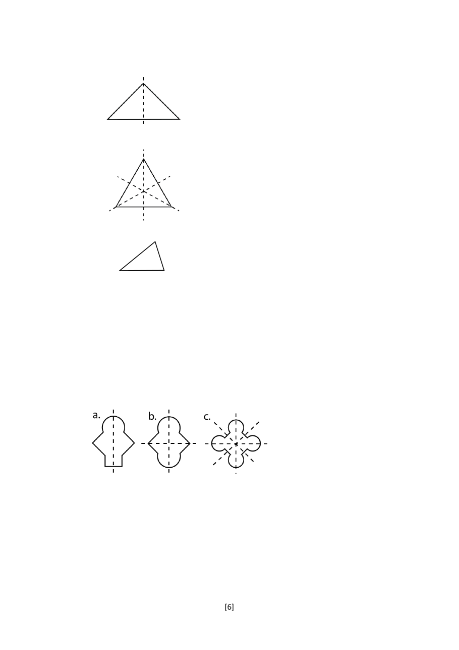 Page 31 of Symmetry