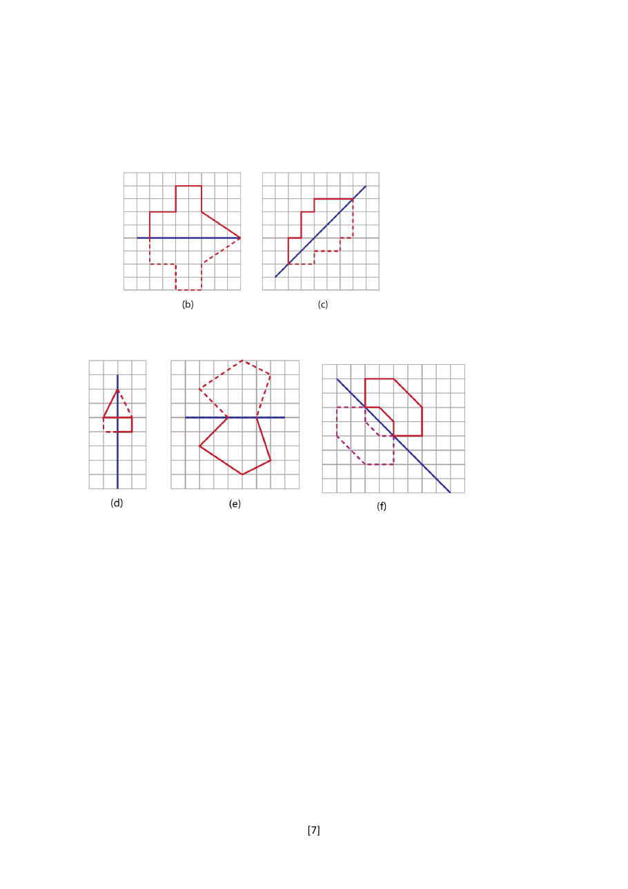 Page 32 of Symmetry