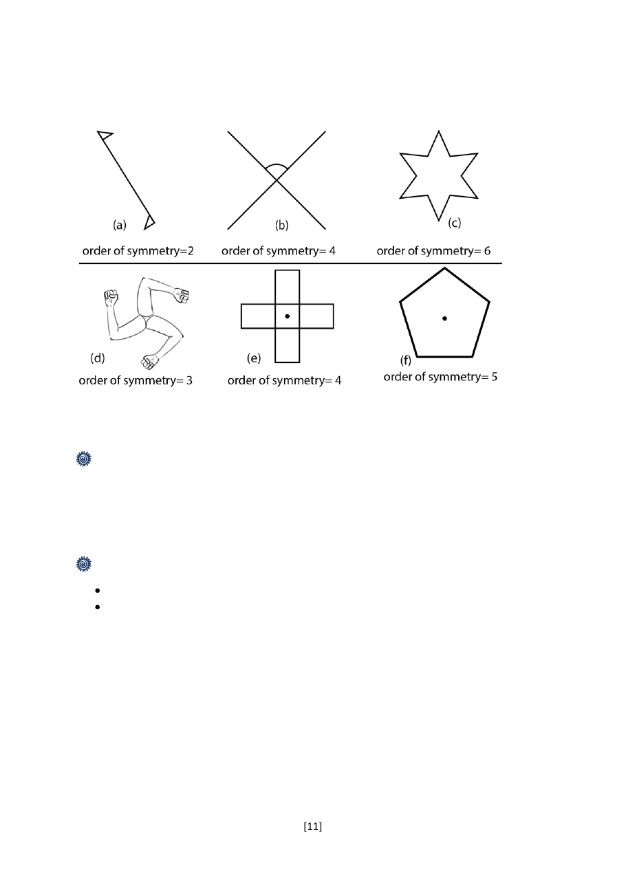 Page 36 of Symmetry