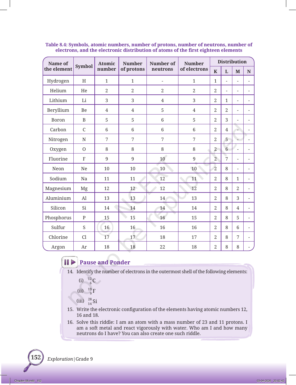 Page 13 of Force and Laws of Motion