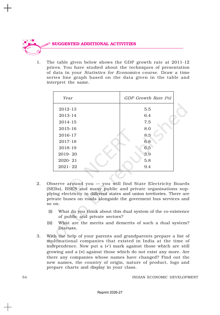 Page 19 of Liberalisation, Privatisation and Globalisation: An Appraisal