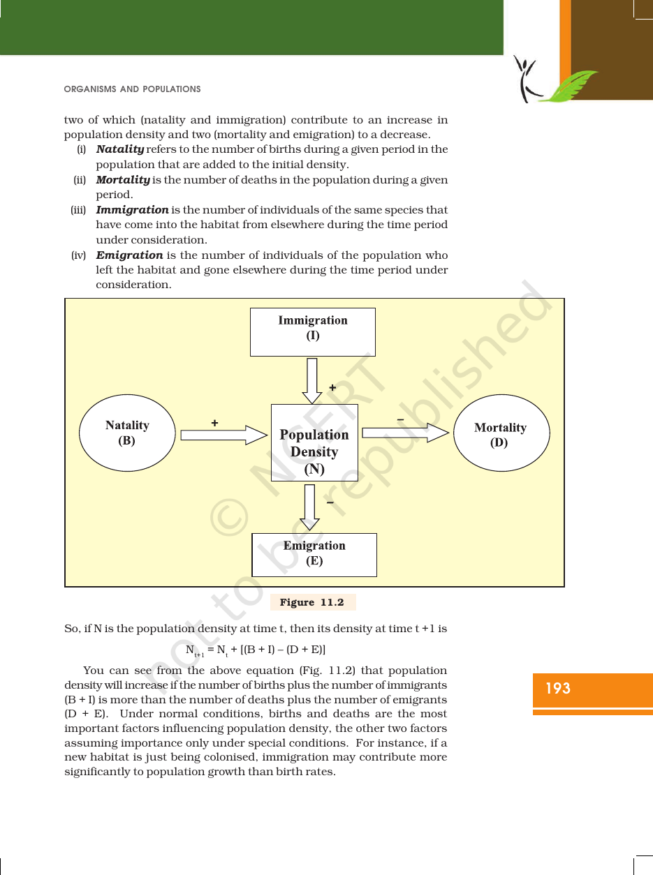 Page 6 of Organisms and Populations
