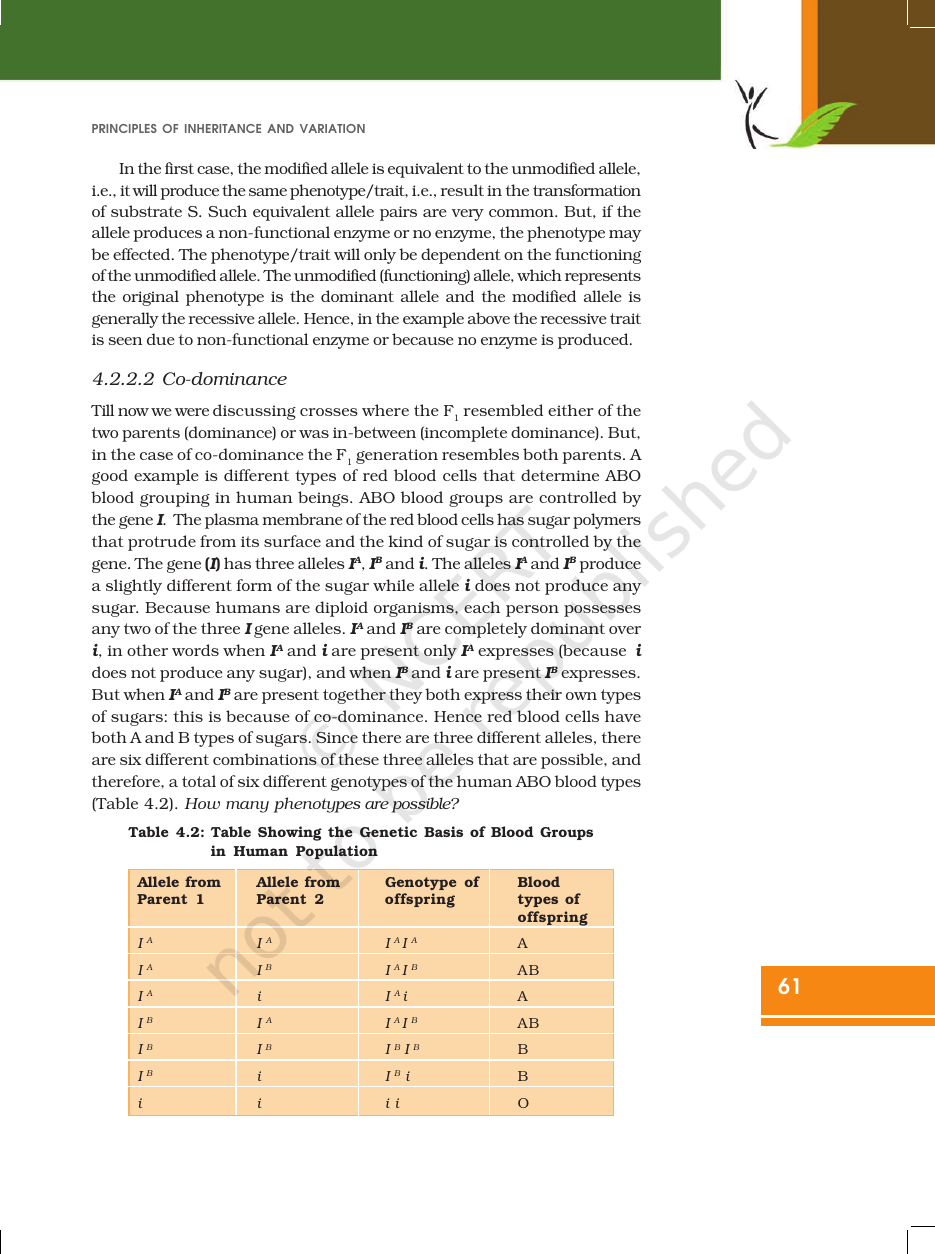 Page 11 of Principles of Inheritance and Variation