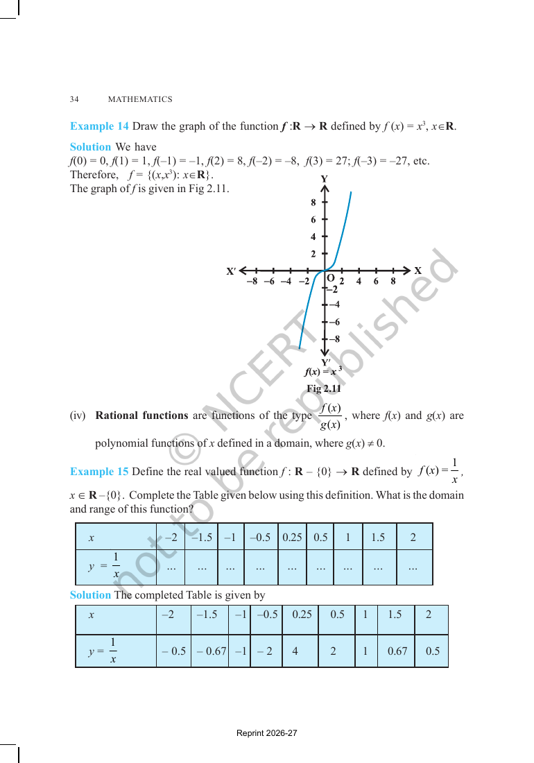 Page 11 of Relations and Functions