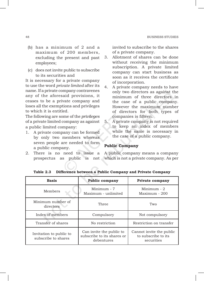 Page 23 of Forms of Business Organisation