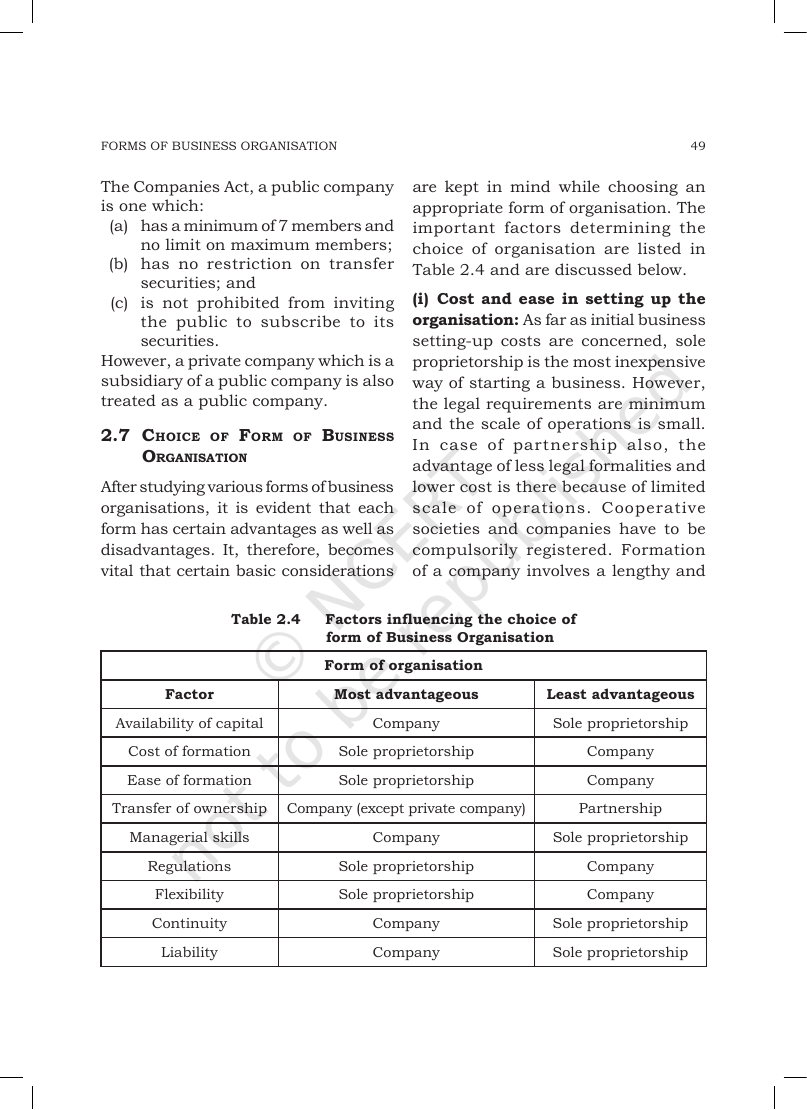 Page 24 of Forms of Business Organisation