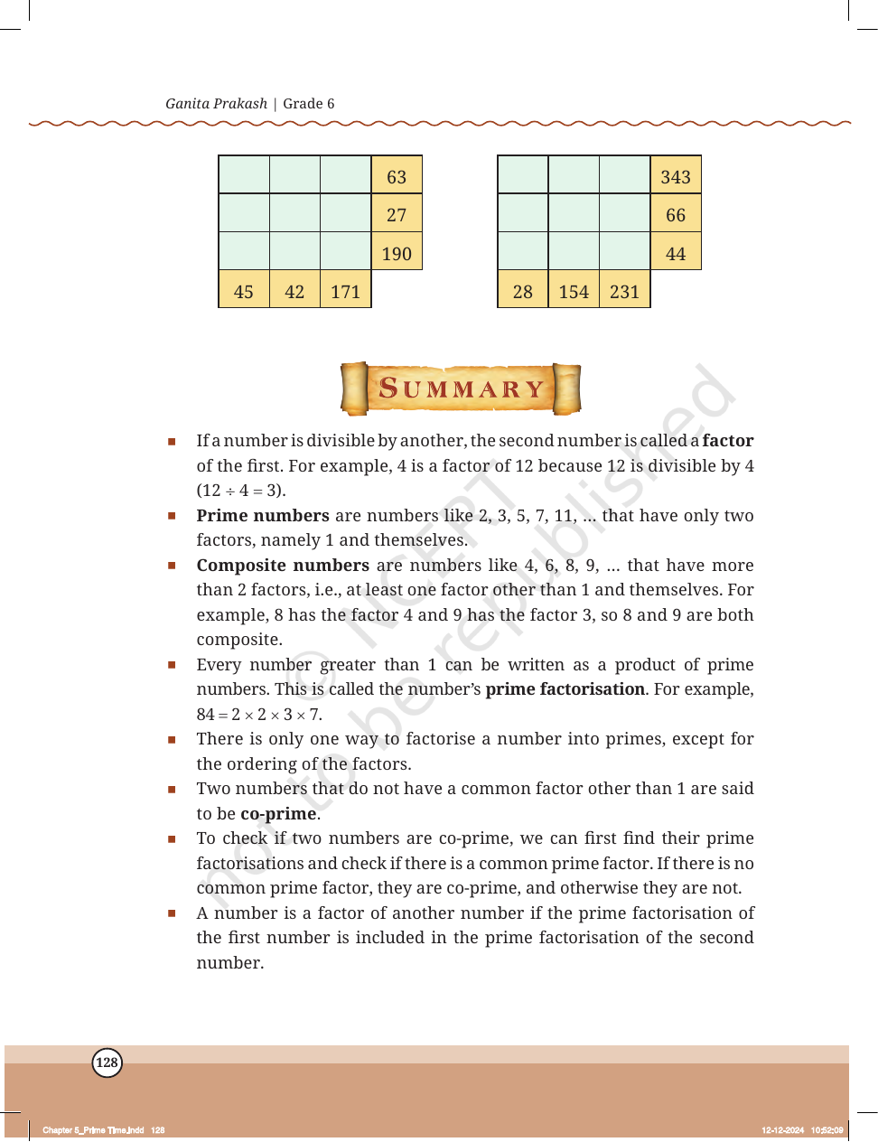 Page 22 of Prime Time