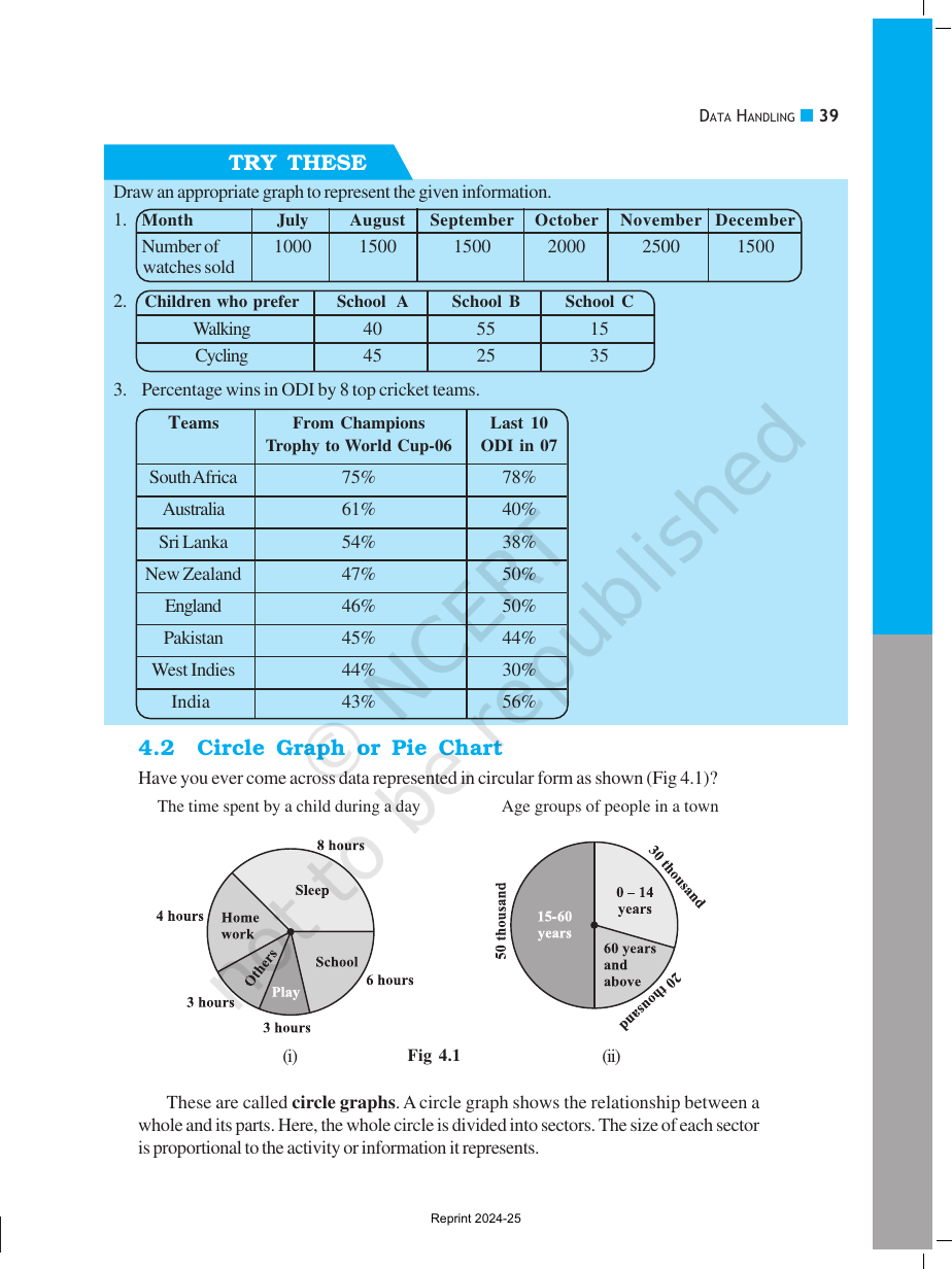 Page 3 of Data Handling