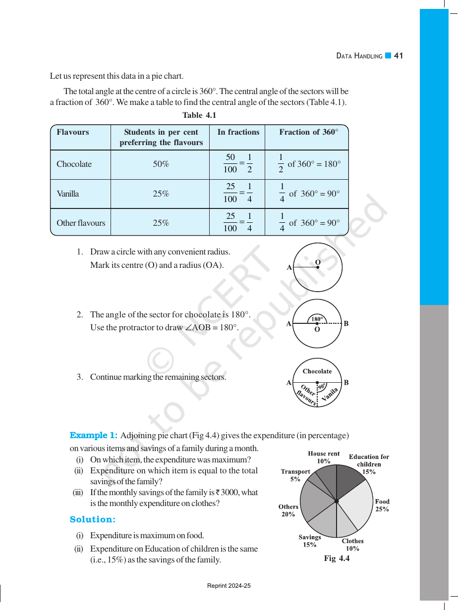 Page 5 of Data Handling