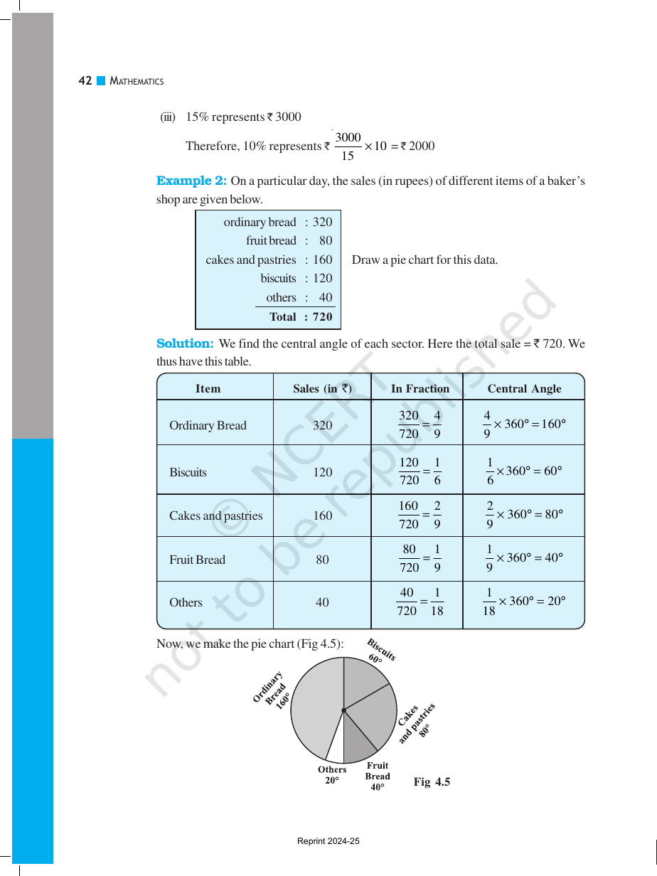 Page 6 of Data Handling