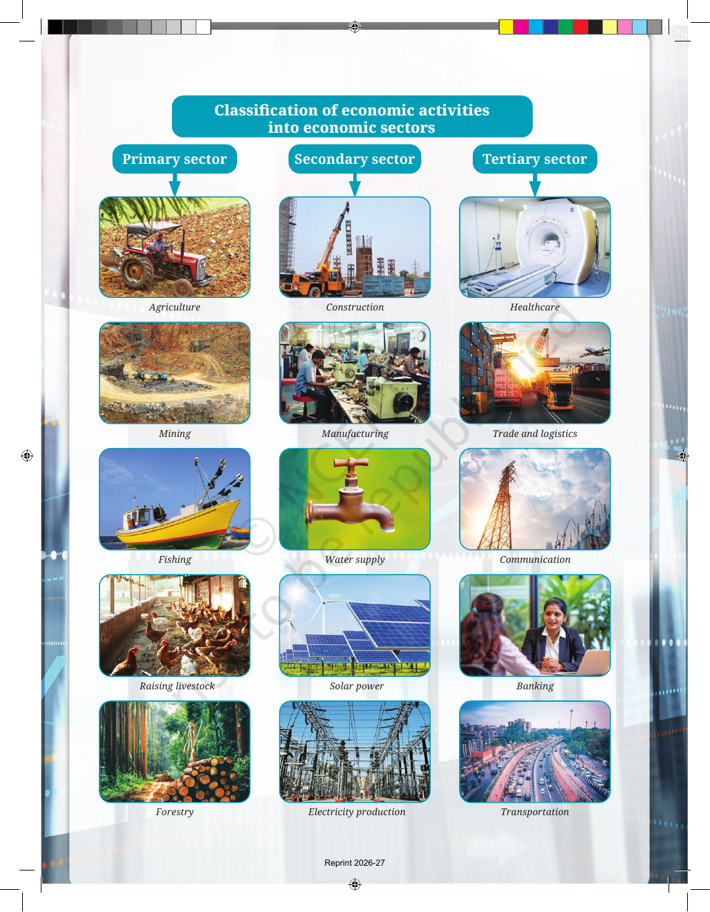 Page 3 of Economic Activities Around Us