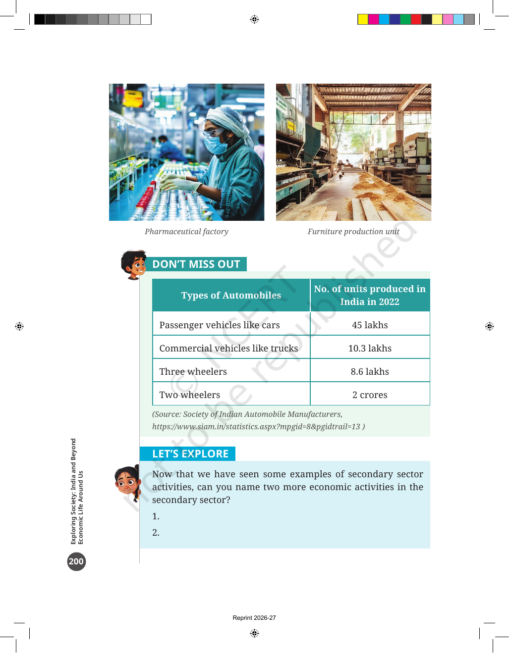 Page 6 of Economic Activities Around Us