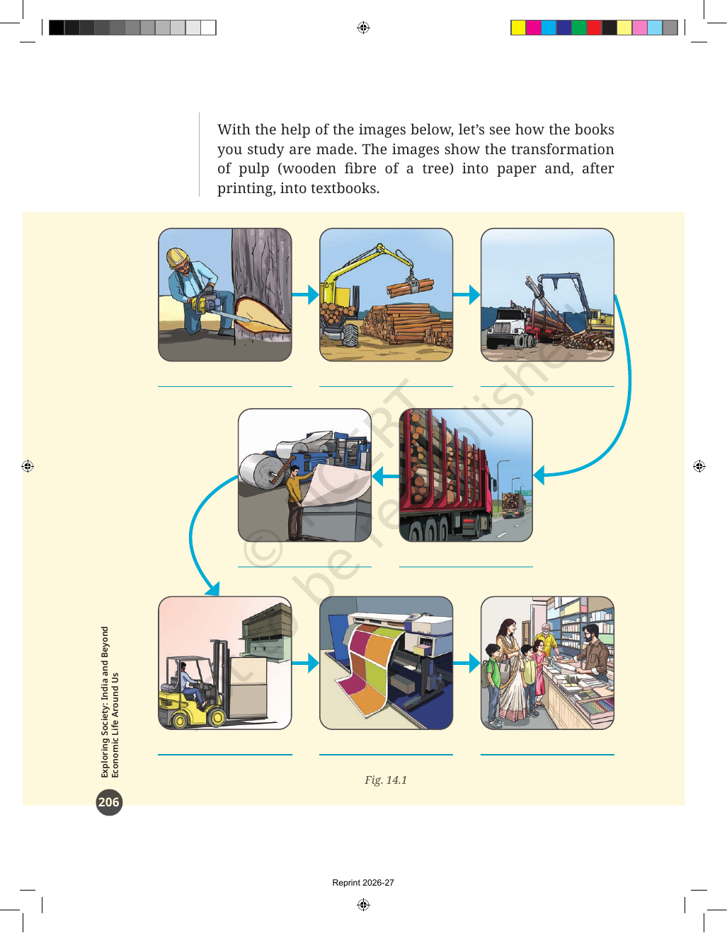 Page 12 of Economic Activities Around Us