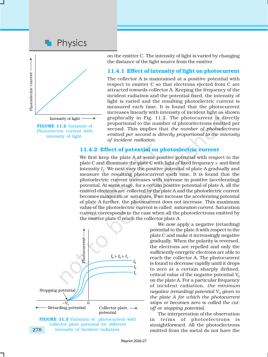 Page 5 of Dual Nature of Radiation and Matter