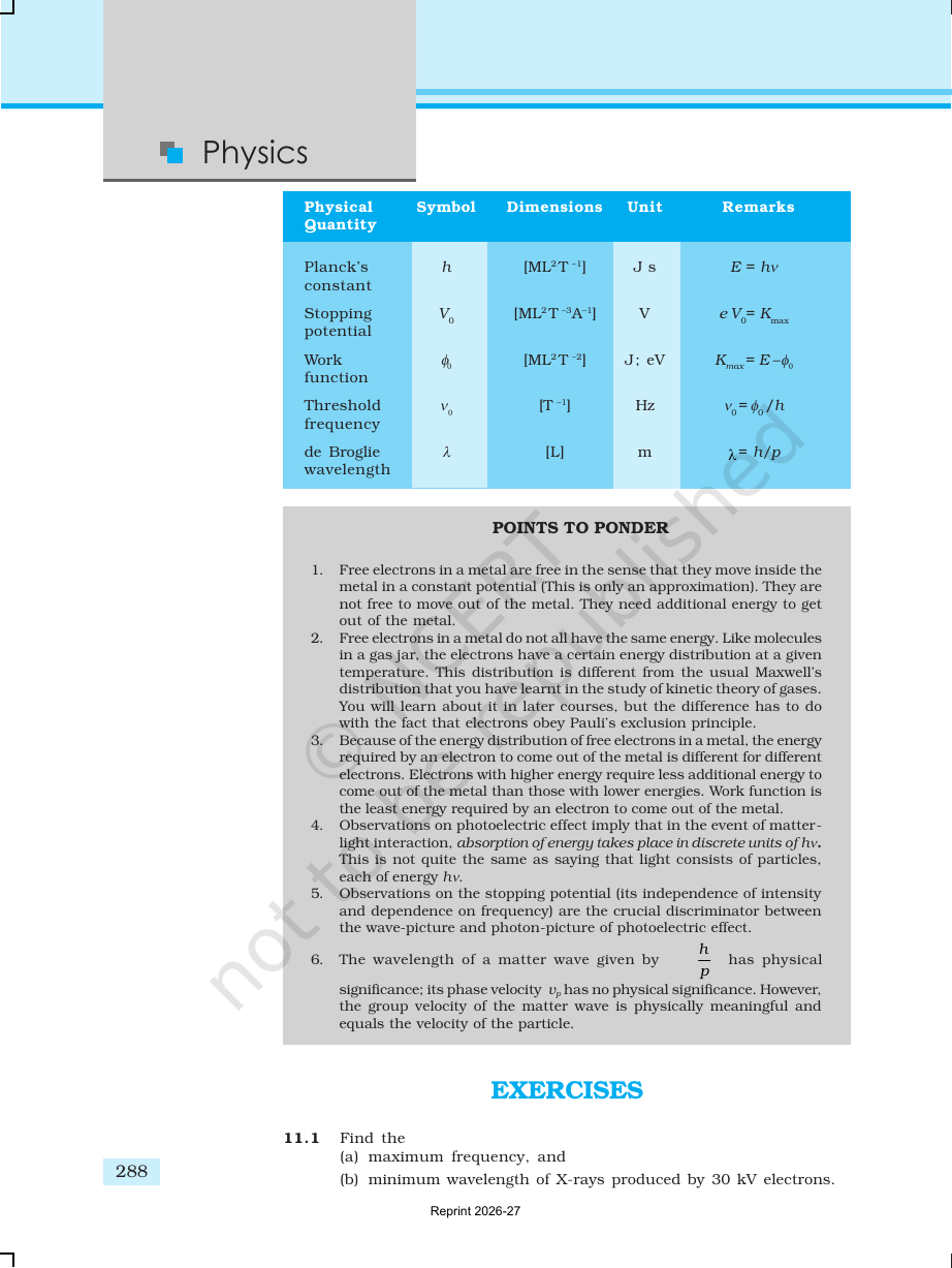 Page 15 of Dual Nature of Radiation and Matter