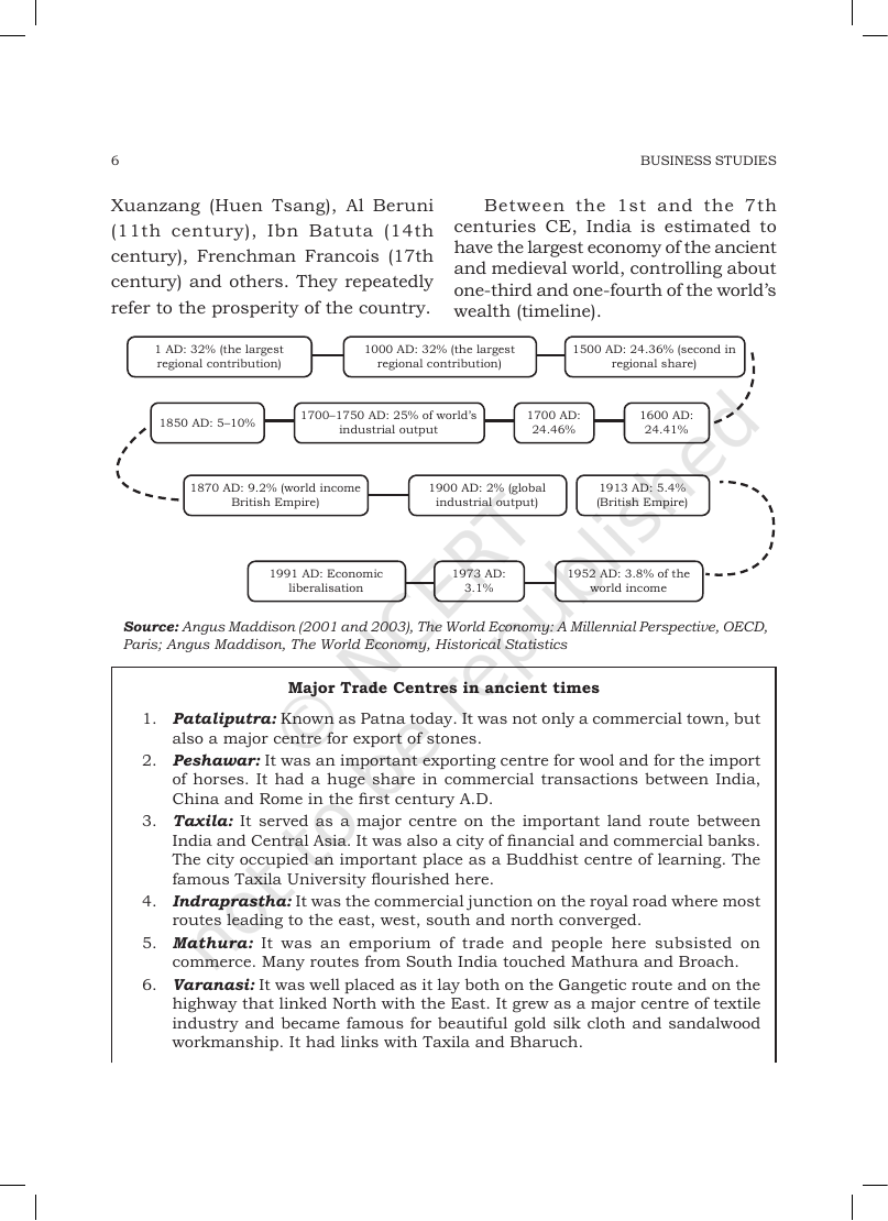 Page 6 of Business, Trade and Commerce