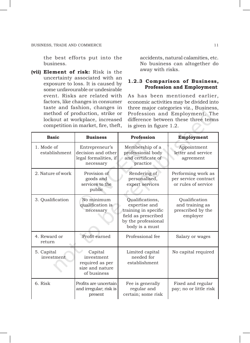 Page 11 of Business, Trade and Commerce