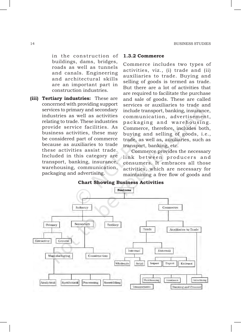 Page 14 of Business, Trade and Commerce