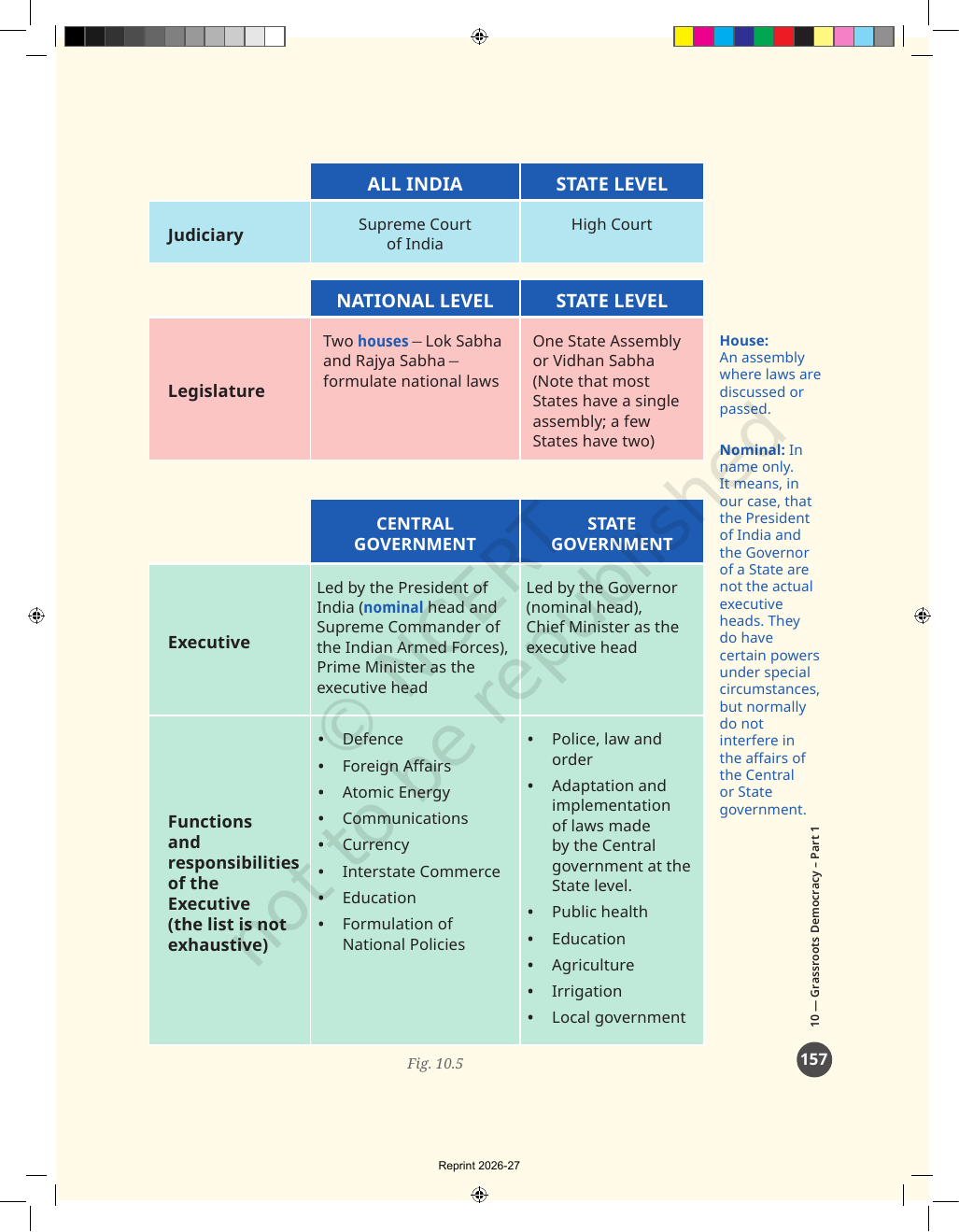 Page 9 of Grassroots Democracy — Part 1: Governance